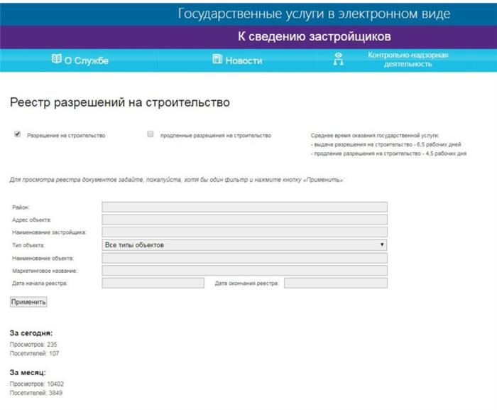 Реестр разрешений на строительство 2024